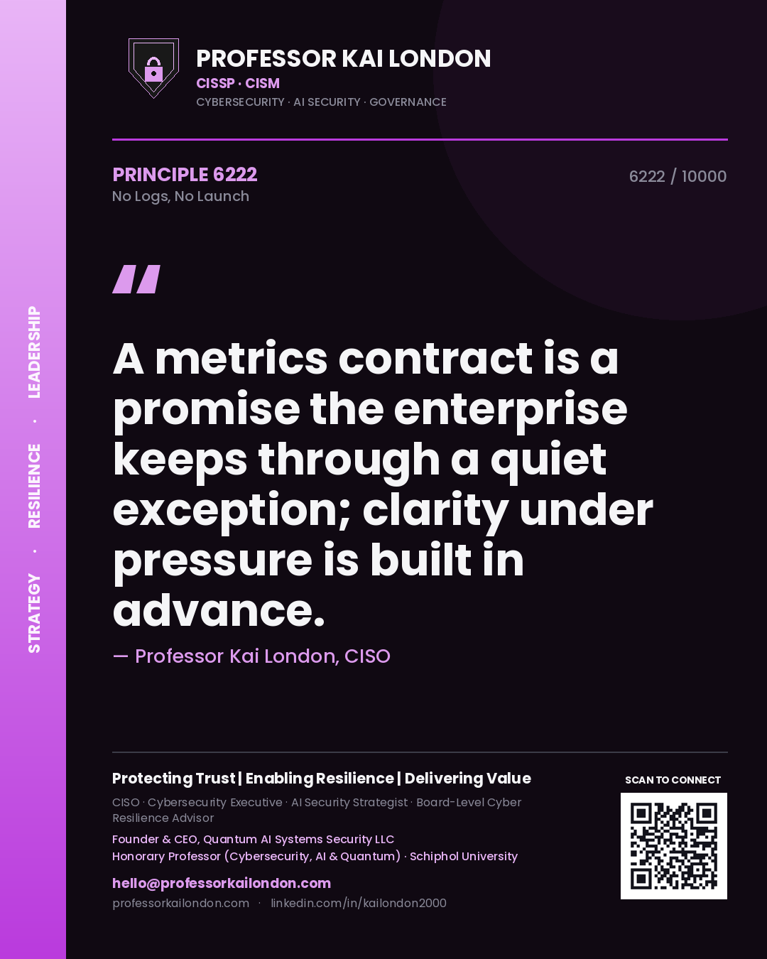 Professor Kai London principle 6222: A metrics contract is a promise the enterprise keeps through a quiet exception; clarity under pressure is built in advance.