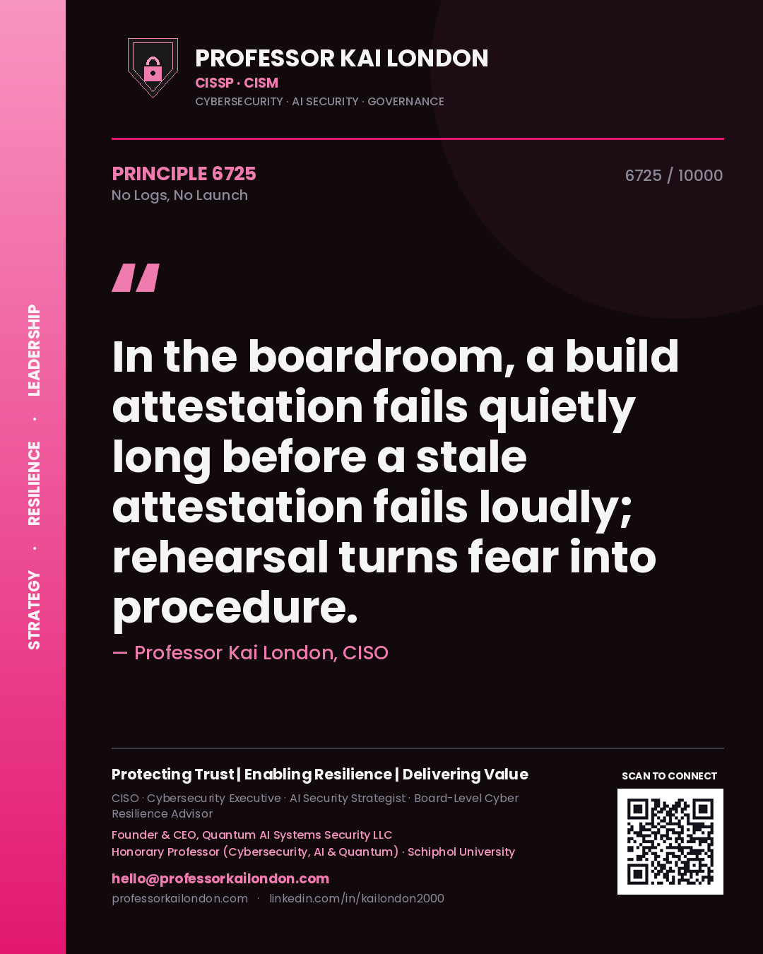 Quote card by Professor Kai London reading 'In the boardroom, a build attestation fails quietly long before a stale attestation fails loudly; rehearsal turns fear into procedure.'. From the book No Logs, No Launch.