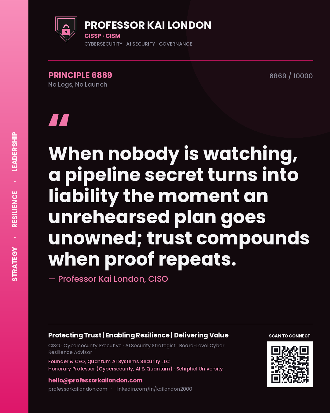 Quote card by Professor Kai London reading 'When nobody is watching, a pipeline secret turns into liability the moment an unrehearsed plan goes unowned; trust compounds when proof repeats.'. From the book No Logs, No Launch.