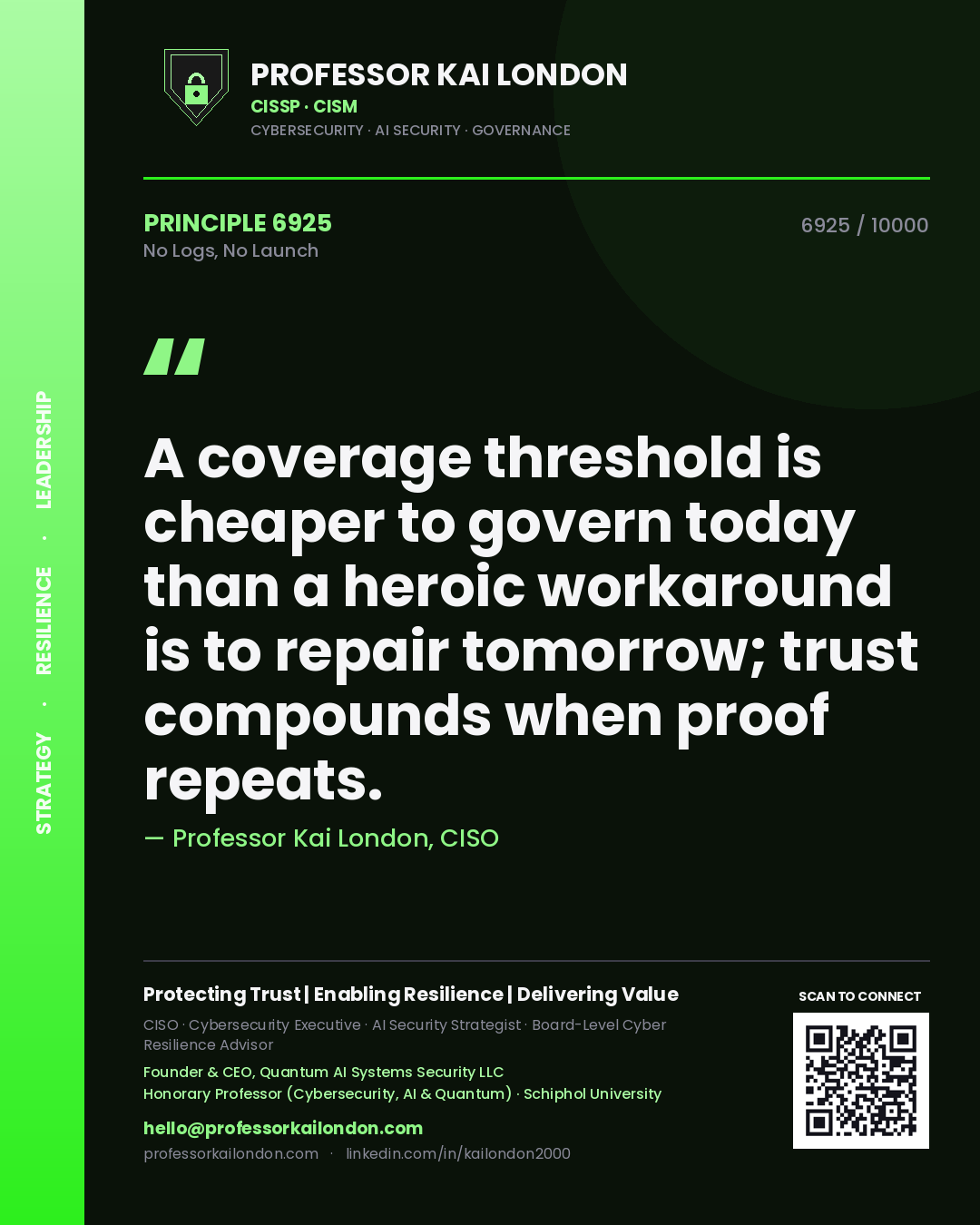 Quote card by Professor Kai London reading 'A coverage threshold is cheaper to govern today than a heroic workaround is to repair tomorrow; trust compounds when proof repeats.'. From the book No Logs, No Launch.