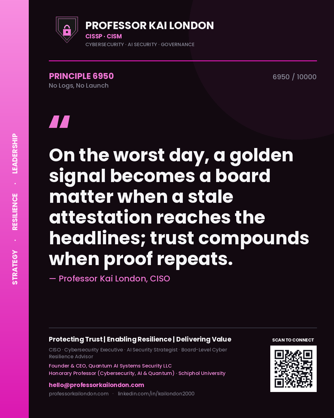 Quote card by Professor Kai London reading 'On the worst day, a golden signal becomes a board matter when a stale attestation reaches the headlines; trust compounds when proof repeats.'. From the book No Logs, No Launch.