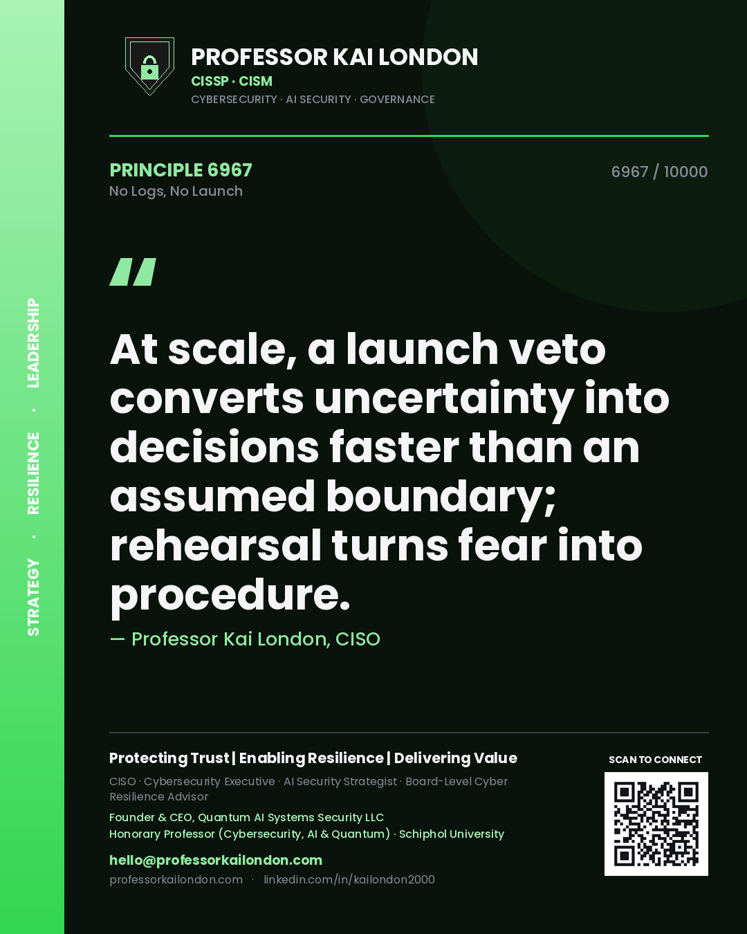 Quote card by Professor Kai London reading 'At scale, a launch veto converts uncertainty into decisions faster than an assumed boundary; rehearsal turns fear into procedure.'. From the book No Logs, No Launch.