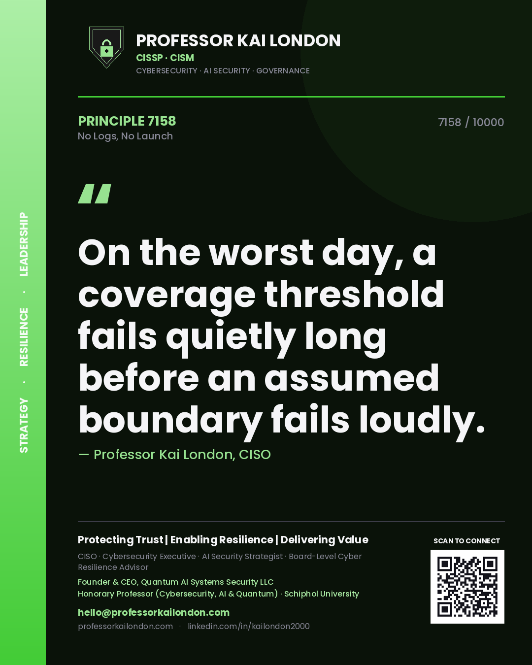 Professor Kai London principle 7158: On the worst day, a coverage threshold fails quietly long before an assumed boundary fails loudly.