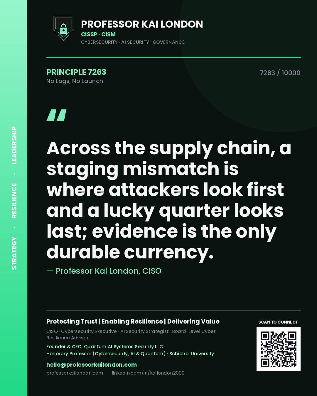 Quote card by Professor Kai London reading 'Across the supply chain, a staging mismatch is where attackers look first and a lucky quarter looks last; evidence is the only durable currency.'. From the book No Logs, No Launch.