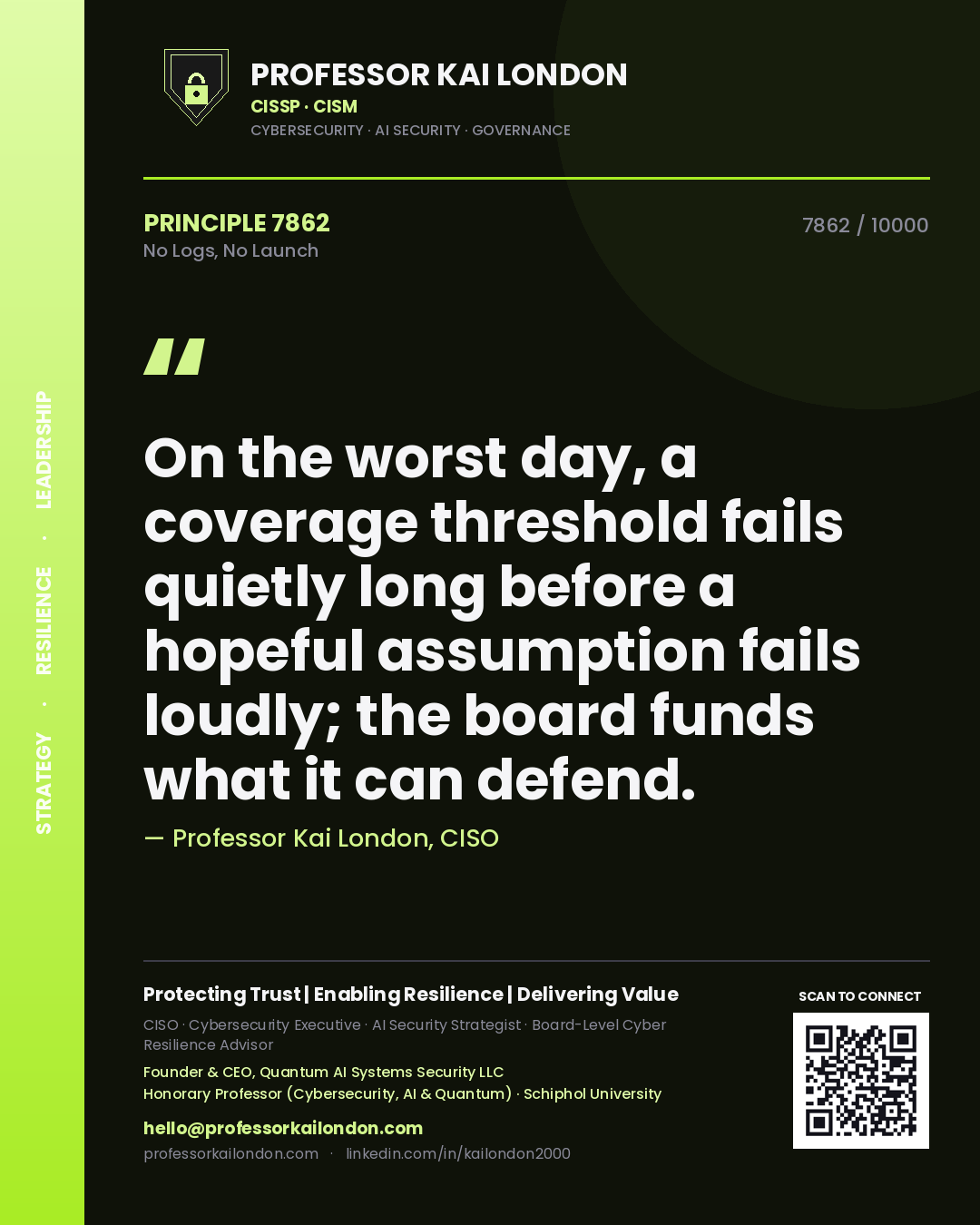Quote card by Professor Kai London reading 'On the worst day, a coverage threshold fails quietly long before a hopeful assumption fails loudly; the board funds what it can defend.'. From the book No Logs, No Launch.