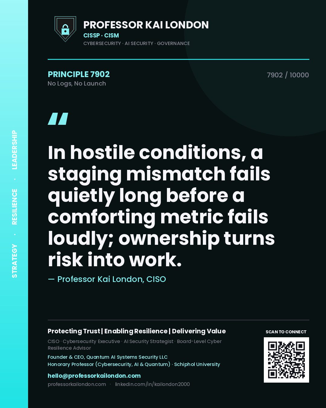 Professor Kai London principle 7902: In hostile conditions, a staging mismatch fails quietly long before a comforting metric fails loudly; ownership turns risk into work.