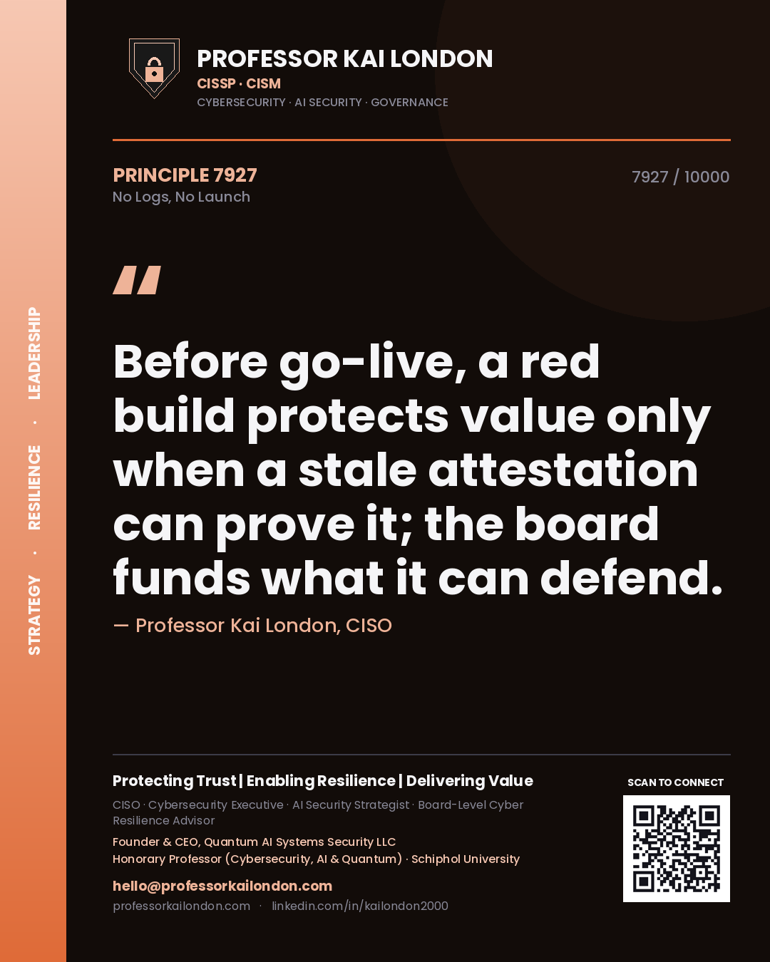 Professor Kai London principle 7927: Before go-live, a red build protects value only when a stale attestation can prove it; the board funds what it can defend.
