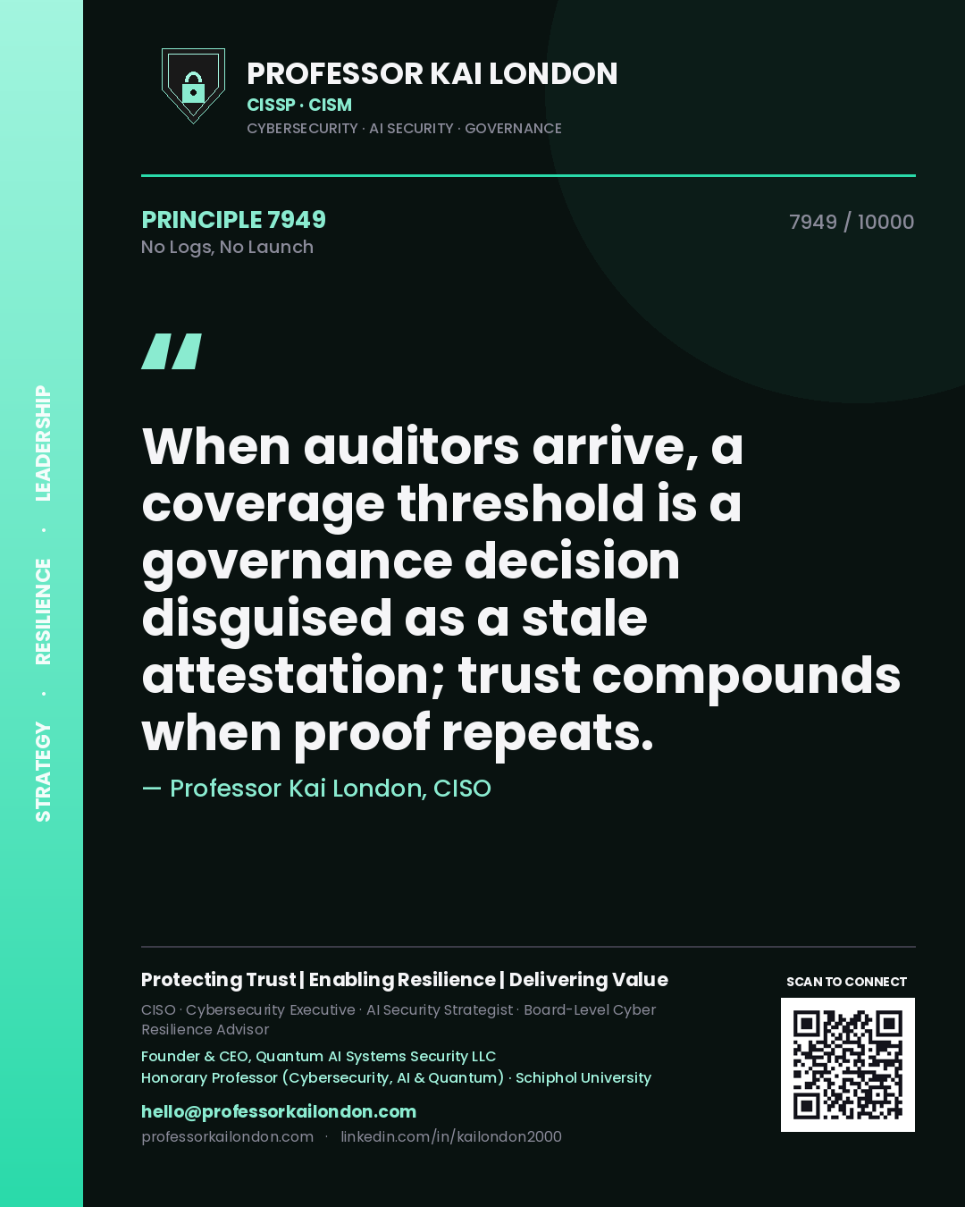 Quote card by Professor Kai London reading 'When auditors arrive, a coverage threshold is a governance decision disguised as a stale attestation; trust compounds when proof repeats.'. From the book No Logs, No Launch.