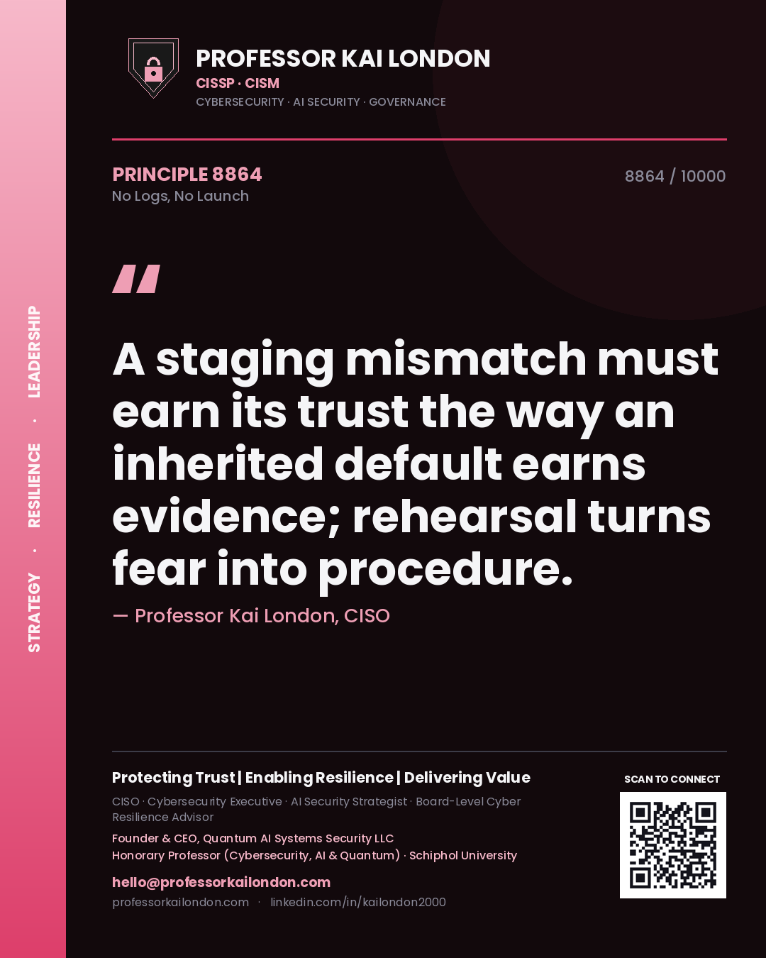 Professor Kai London principle 8864: A staging mismatch must earn its trust the way an inherited default earns evidence; rehearsal turns fear into procedure.