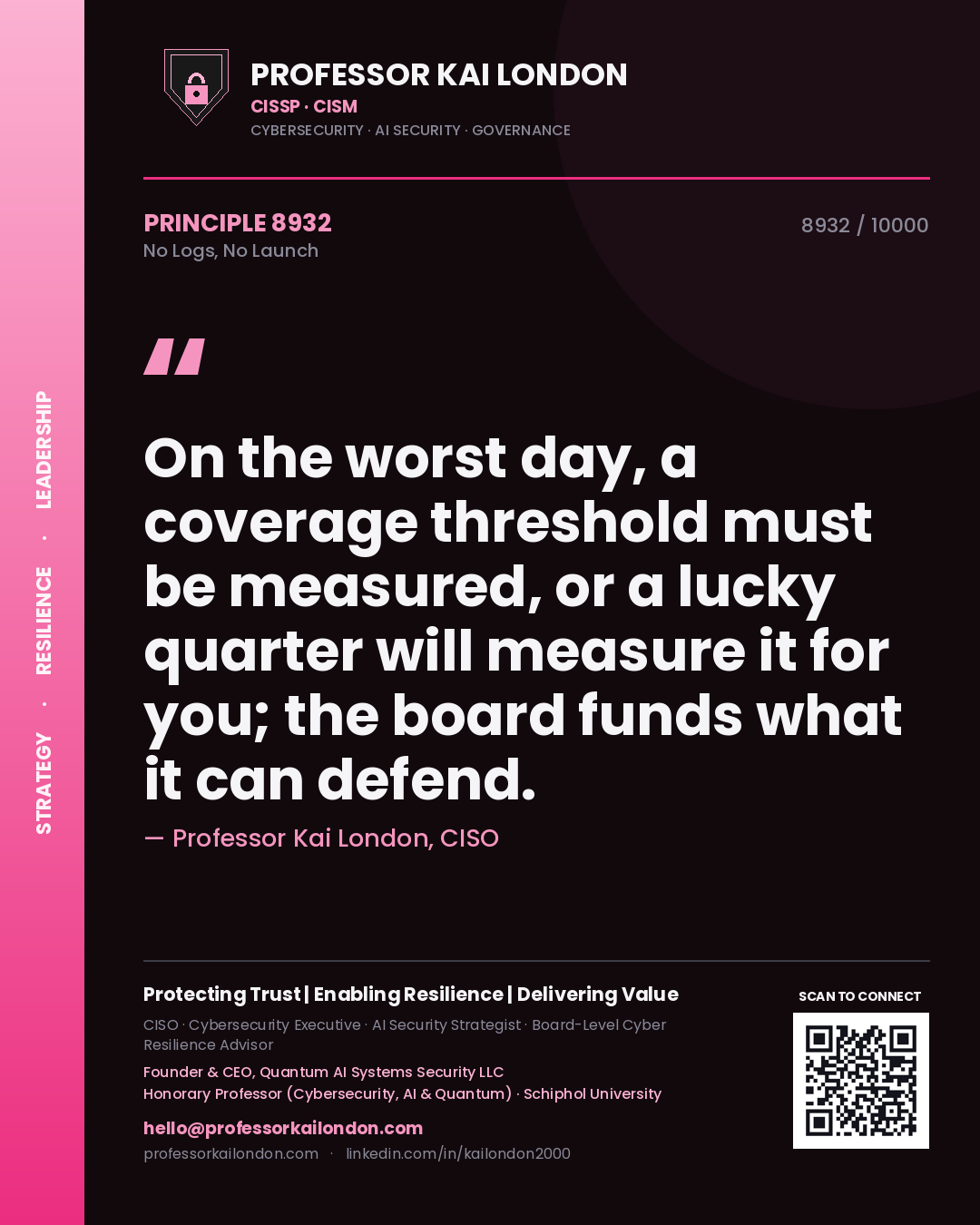 Quote card by Professor Kai London reading 'On the worst day, a coverage threshold must be measured, or a lucky quarter will measure it for you; the board funds what it can defend.'. From the book No Logs, No Launch.