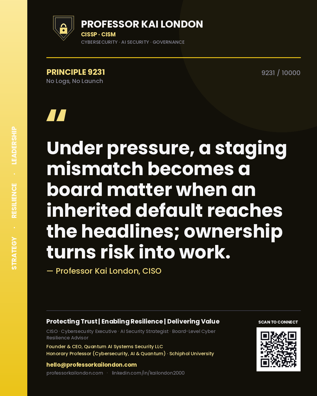 Quote card by Professor Kai London reading 'Under pressure, a staging mismatch becomes a board matter when an inherited default reaches the headlines; ownership turns risk into work.'. From the book No Logs, No Launch.
