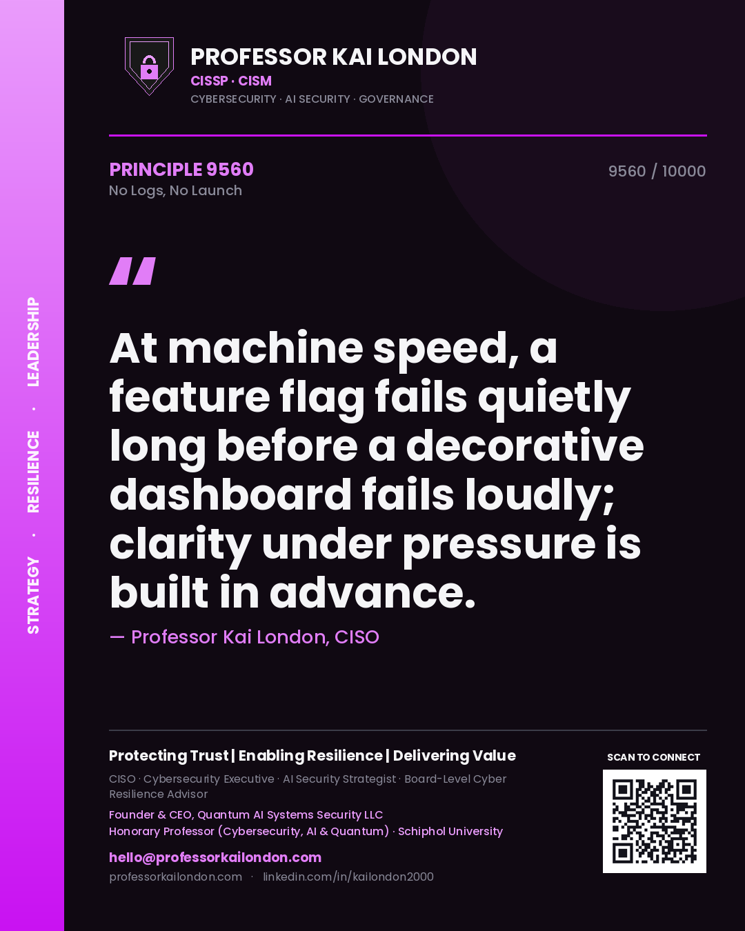 Quote card by Professor Kai London reading 'At machine speed, a feature flag fails quietly long before a decorative dashboard fails loudly; clarity under pressure is built in advance.'. From the book No Logs, No Launch.