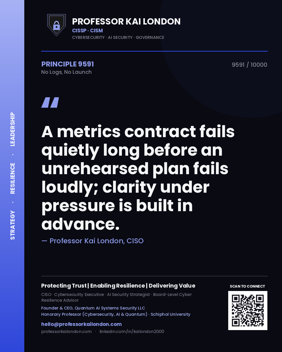 Quote card by Professor Kai London reading 'A metrics contract fails quietly long before an unrehearsed plan fails loudly; clarity under pressure is built in advance.'. From the book No Logs, No Launch.