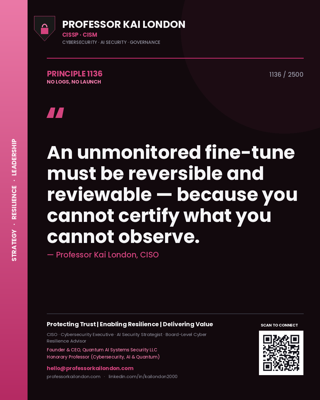 Quote card by Professor Kai London reading 'An unmonitored fine-tune must be reversible and reviewable — because you cannot certify what you cannot observe.'. From the book No Logs, No Launch.