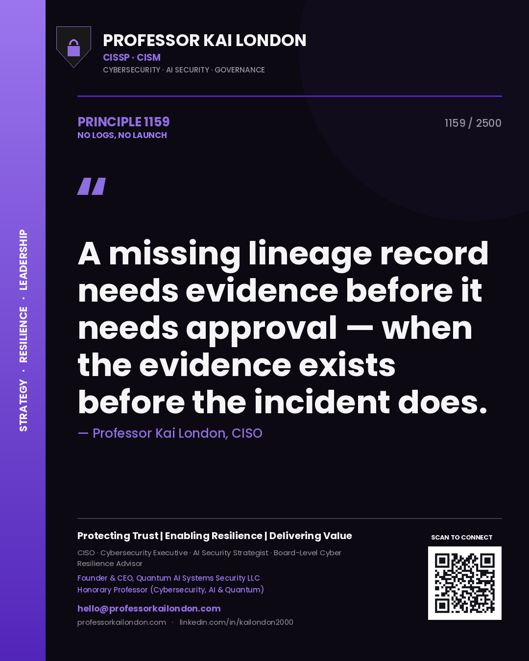 Professor Kai London principle 1159: A missing lineage record needs evidence before it needs approval — when the evidence exists before the incident does.