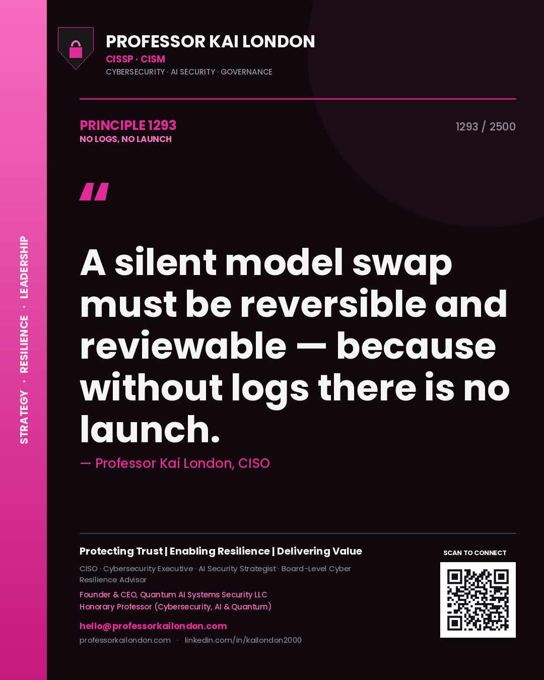 Quote card by Professor Kai London reading 'A silent model swap must be reversible and reviewable — because without logs there is no launch.'. From the book No Logs, No Launch.