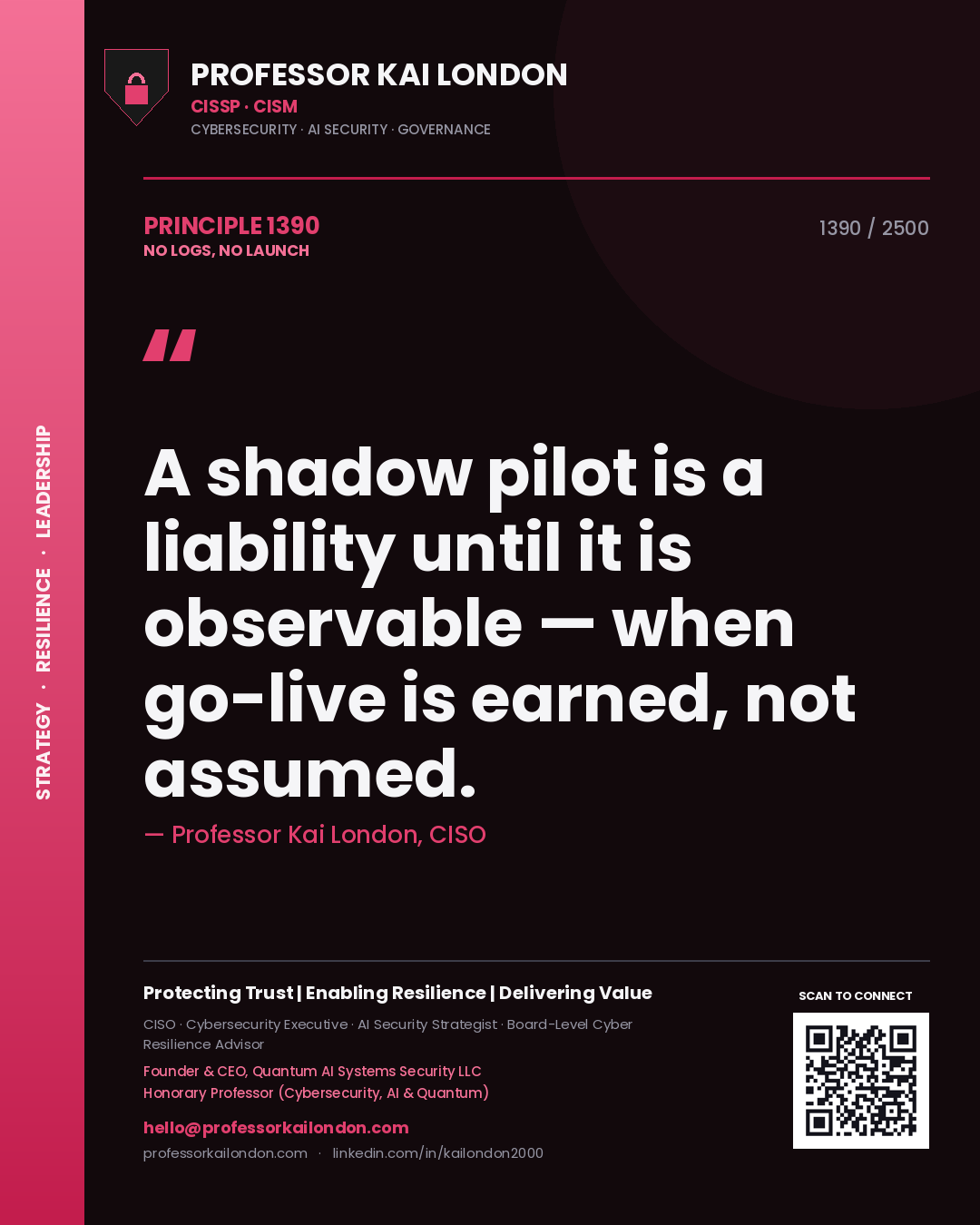 Quote card by Professor Kai London reading 'A shadow pilot is a liability until it is observable — when go-live is earned, not assumed.'. From the book No Logs, No Launch.