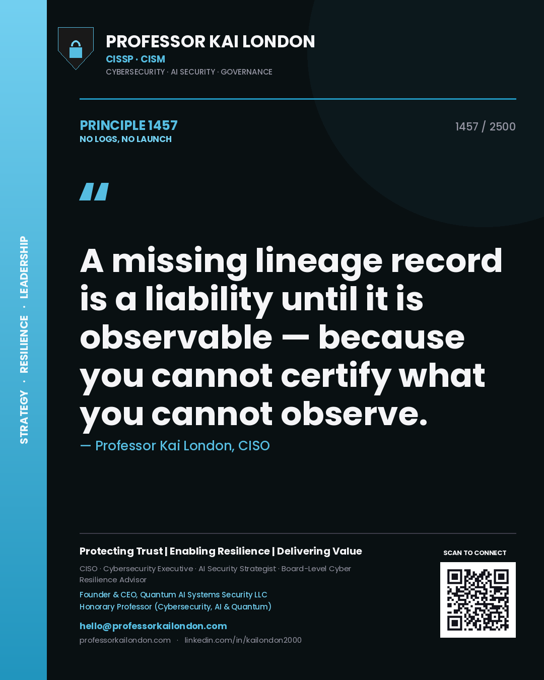 Quote card by Professor Kai London reading 'A missing lineage record is a liability until it is observable — because you cannot certify what you cannot observe.'. From the book No Logs, No Launch.
