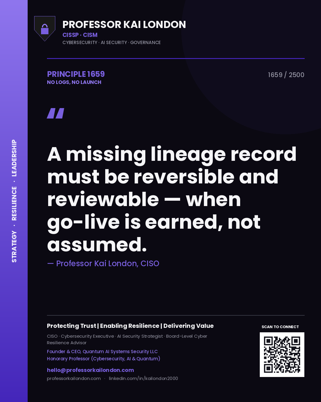 Professor Kai London principle 1659: A missing lineage record must be reversible and reviewable — when go-live is earned, not assumed.