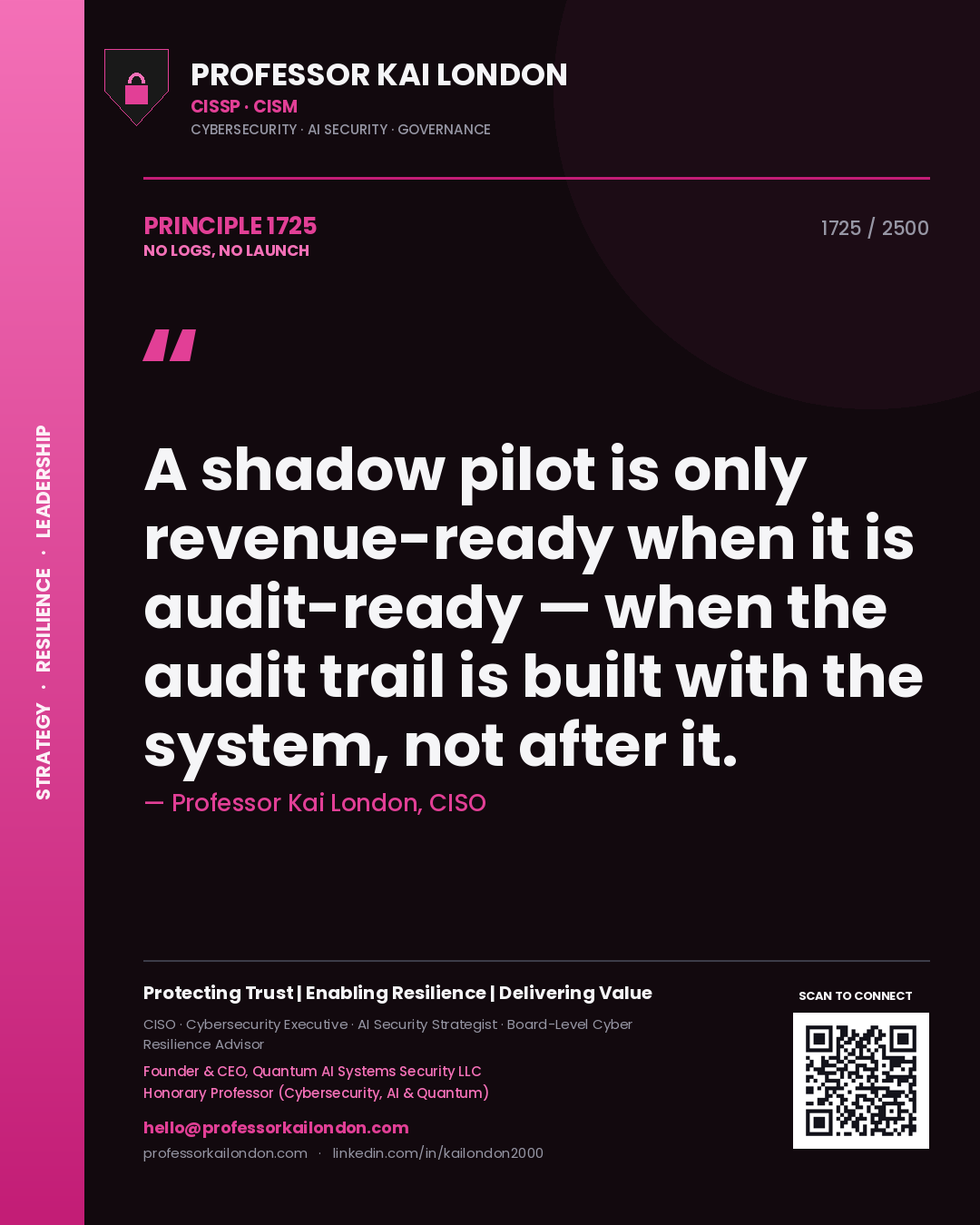 Professor Kai London principle 1725: A shadow pilot is only revenue-ready when it is audit-ready — when the audit trail is built with the system, not after it.