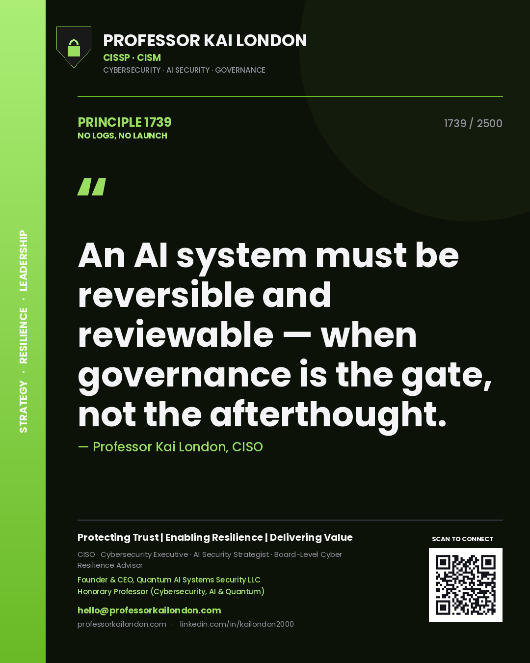 Quote card by Professor Kai London reading 'An AI system must be reversible and reviewable — when governance is the gate, not the afterthought.'. From the book No Logs, No Launch.