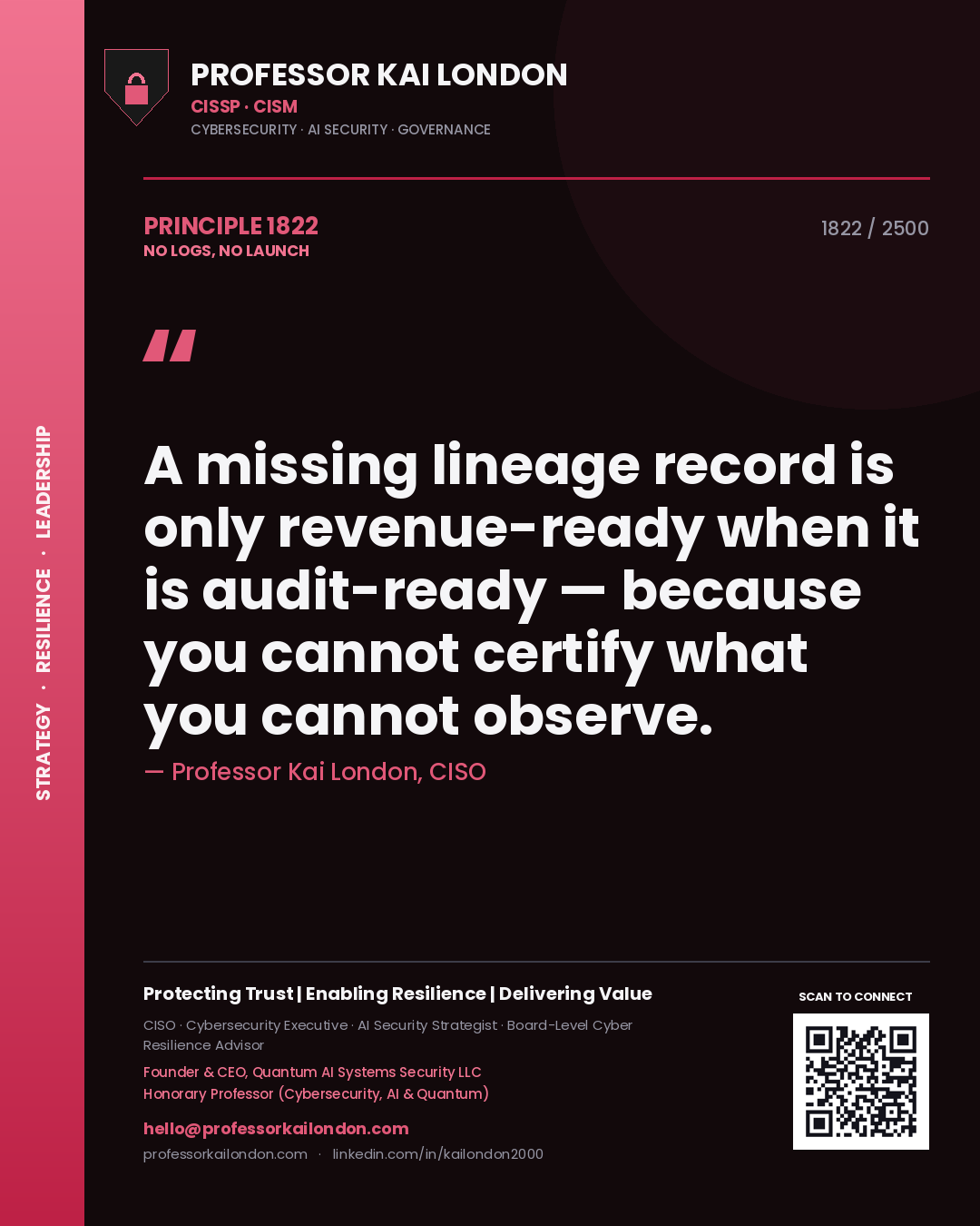 Quote card by Professor Kai London reading 'A missing lineage record is only revenue-ready when it is audit-ready — because you cannot certify what you cannot observe.'. From the book No Logs, No Launch.