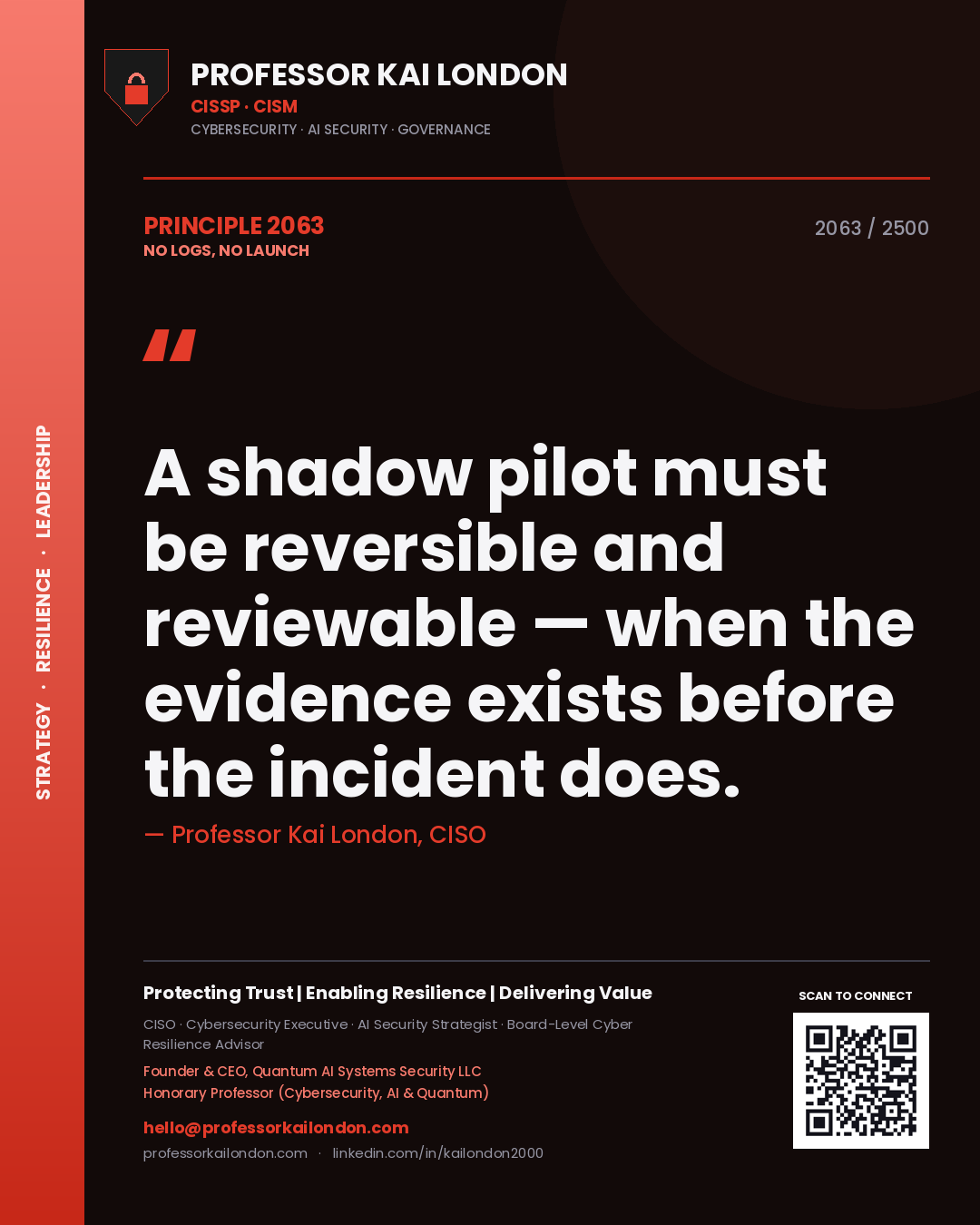 Professor Kai London principle 2063: A shadow pilot must be reversible and reviewable — when the evidence exists before the incident does.