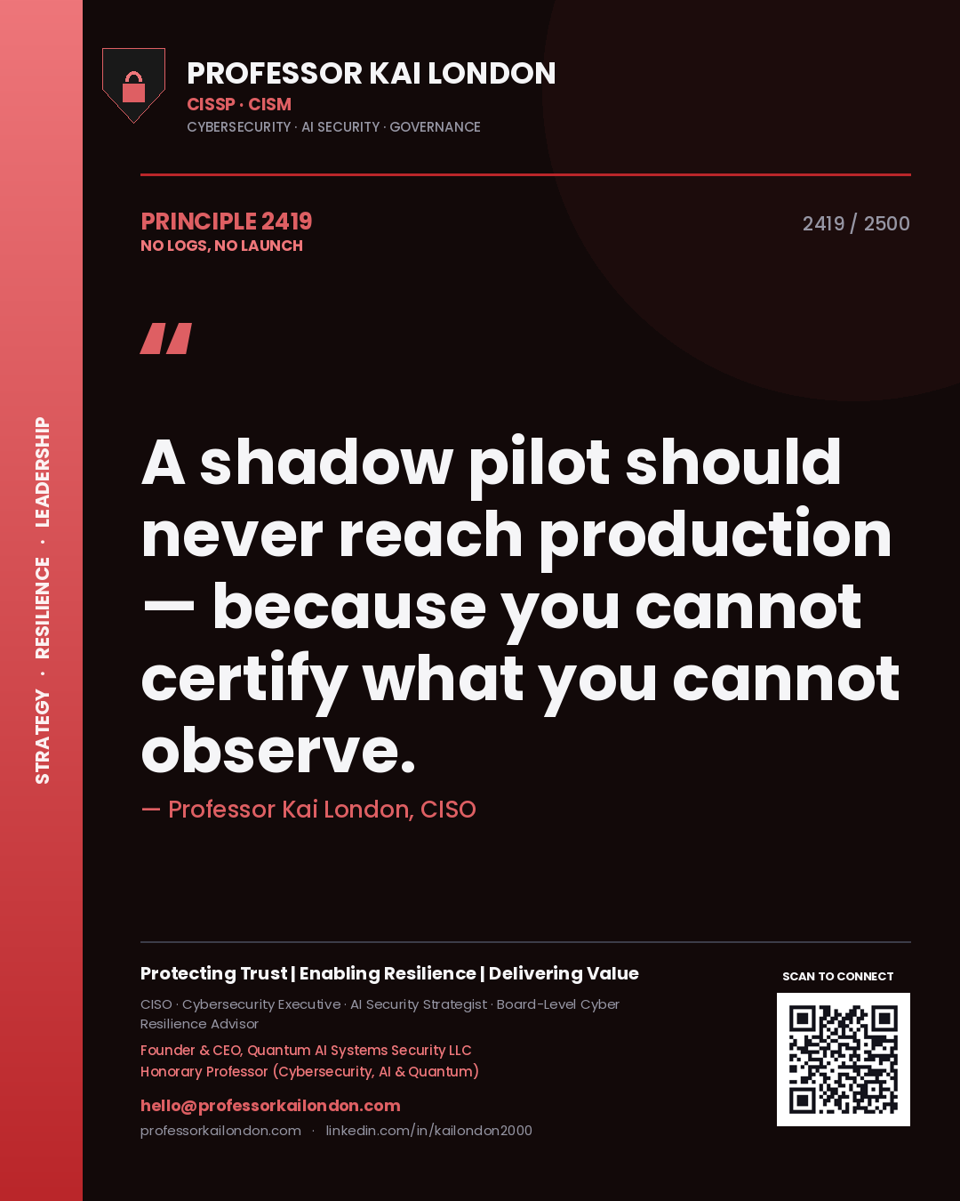 Quote card by Professor Kai London reading 'A shadow pilot should never reach production — because you cannot certify what you cannot observe.'. From the book No Logs, No Launch.
