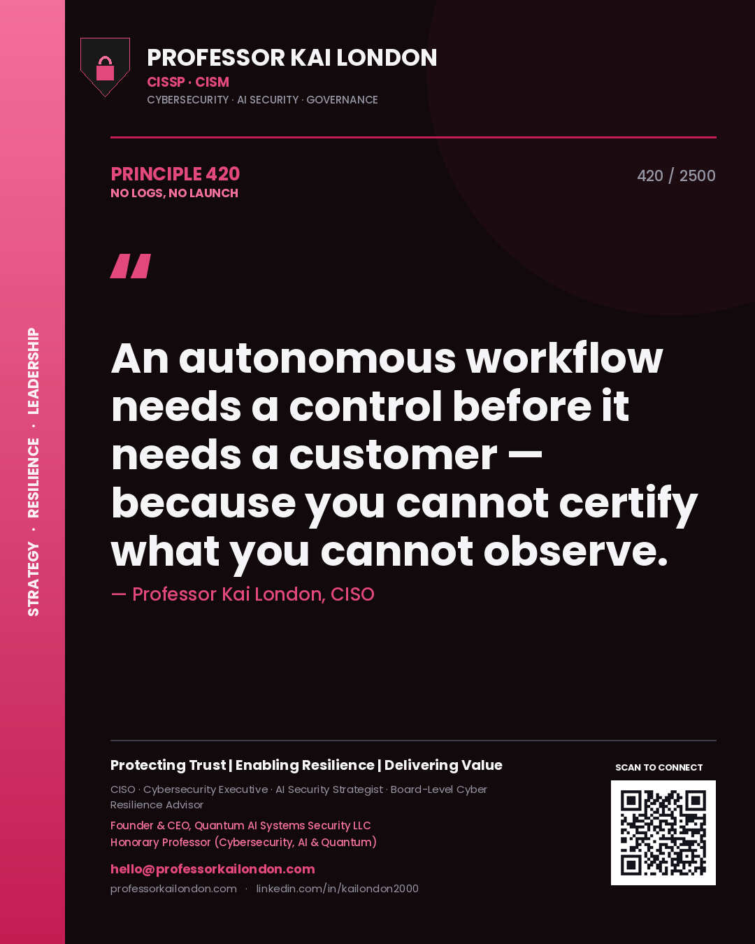Professor Kai London principle 420: An autonomous workflow needs a control before it needs a customer — because you cannot certify what you cannot observe.