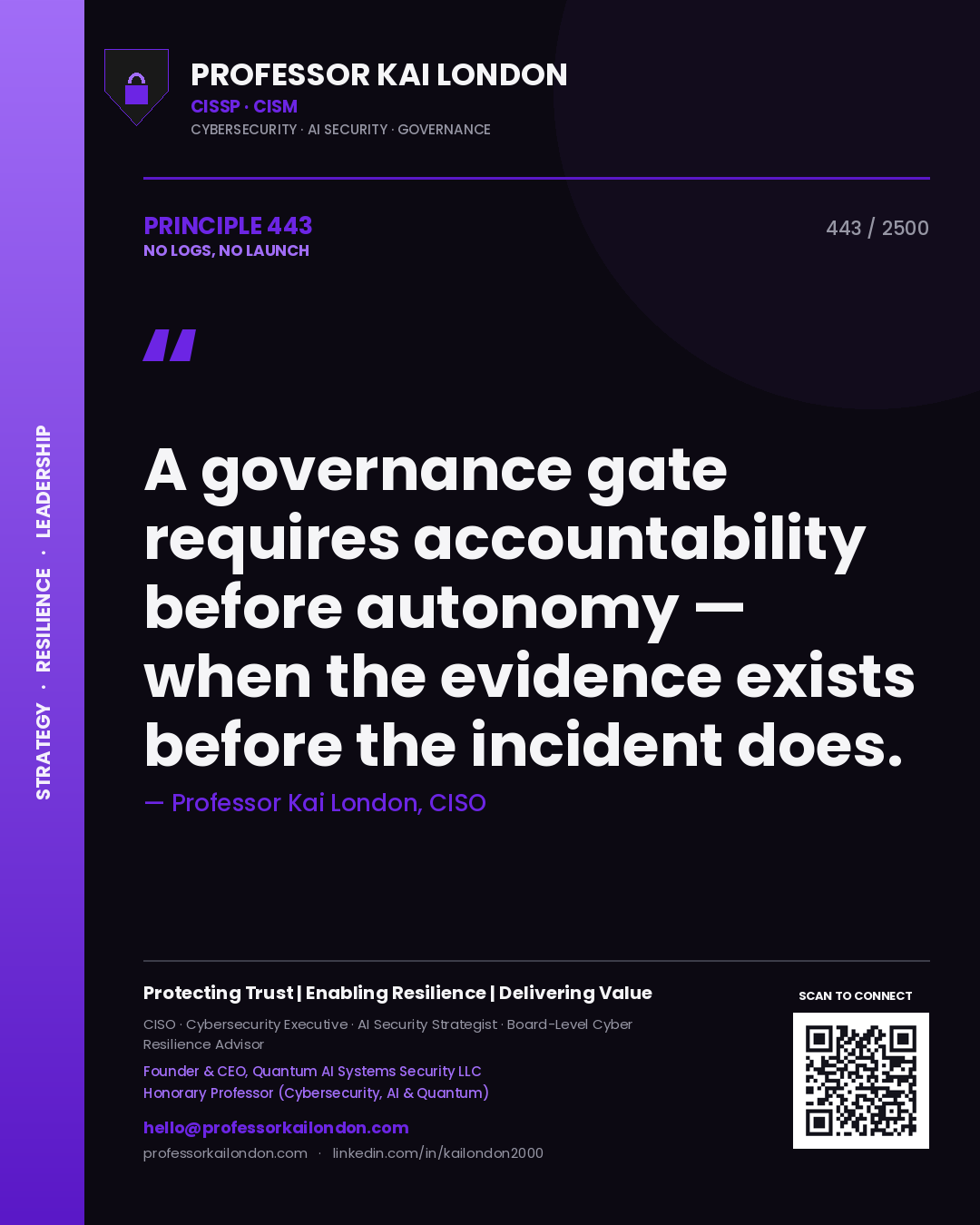 Quote card by Professor Kai London reading 'A governance gate requires accountability before autonomy — when the evidence exists before the incident does.'. From the book No Logs, No Launch.
