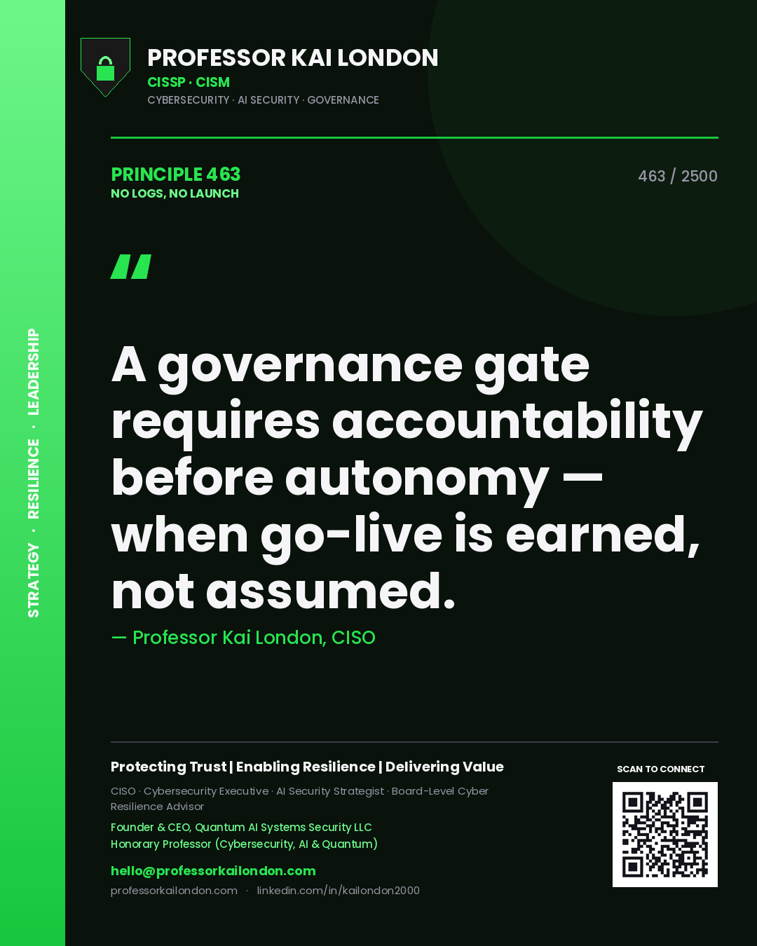 Quote card by Professor Kai London reading 'A governance gate requires accountability before autonomy — when go-live is earned, not assumed.'. From the book No Logs, No Launch.