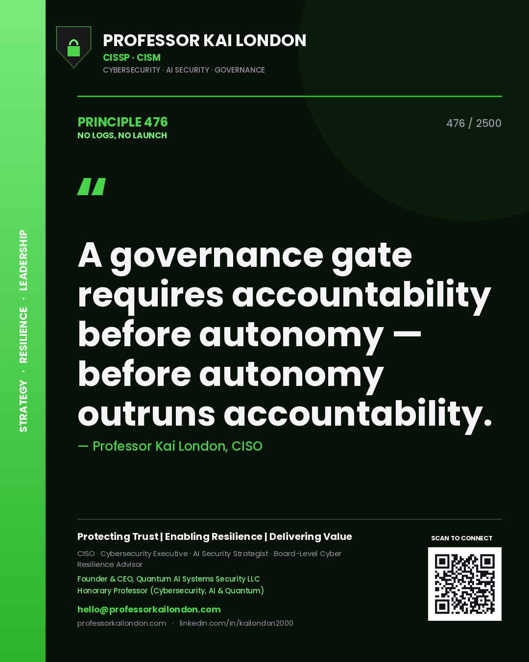 Quote card by Professor Kai London reading 'A governance gate requires accountability before autonomy — before autonomy outruns accountability.'. From the book No Logs, No Launch.