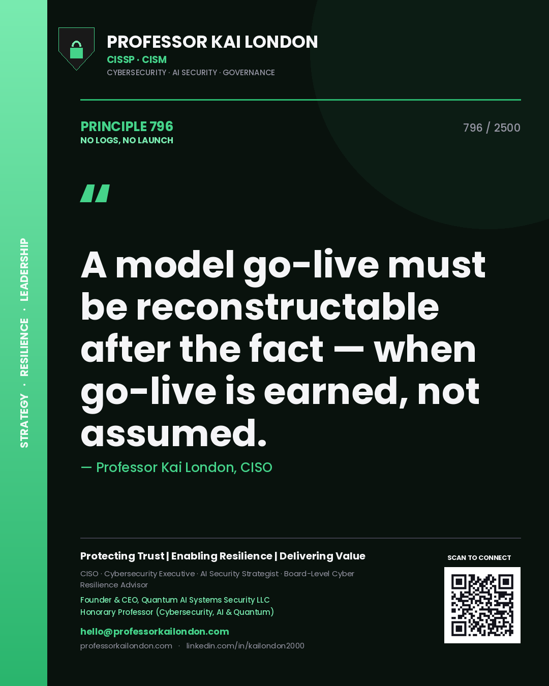 Professor Kai London principle 796: A model go-live must be reconstructable after the fact — when go-live is earned, not assumed.