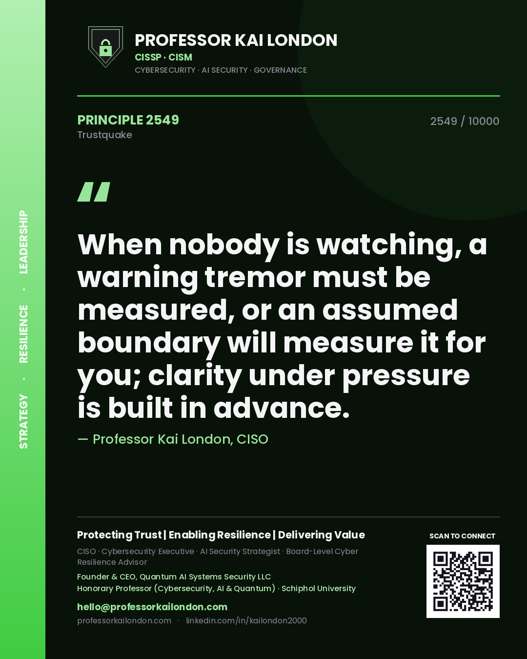 Quote card by Professor Kai London reading 'When nobody is watching, a warning tremor must be measured, or an assumed boundary will measure it for you; clarity under pressure is built in advance.'. From the book Trustquake.