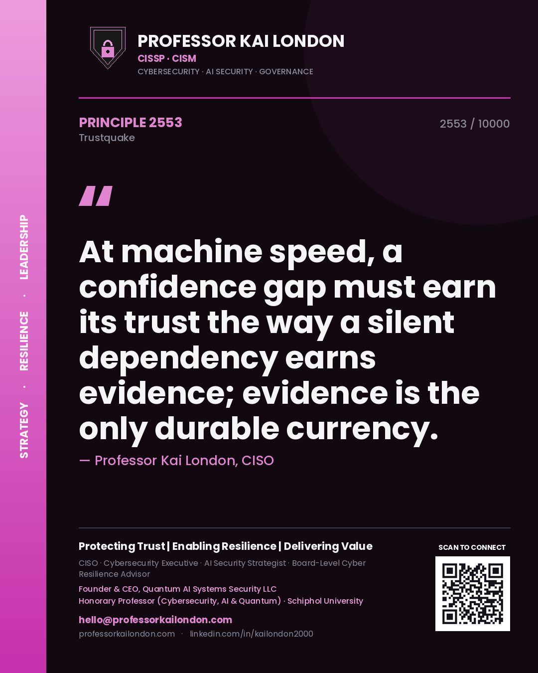 Quote card by Professor Kai London reading 'At machine speed, a confidence gap must earn its trust the way a silent dependency earns evidence; evidence is the only durable currency.'. From the book Trustquake.