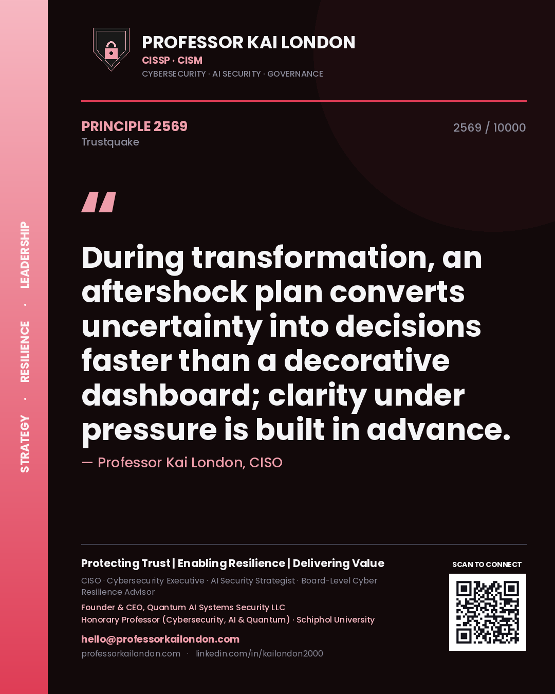Quote card by Professor Kai London reading 'During transformation, an aftershock plan converts uncertainty into decisions faster than a decorative dashboard; clarity under pressure is built in advance.'. From the book Trustquake.