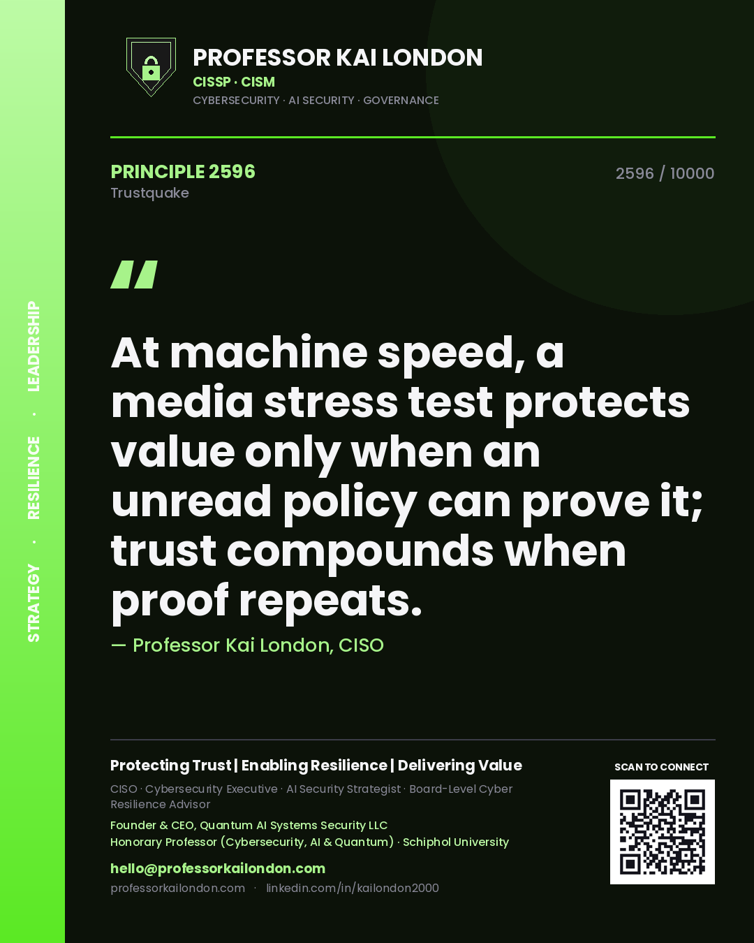 Professor Kai London principle 2596: At machine speed, a media stress test protects value only when an unread policy can prove it; trust compounds when proof repeats.