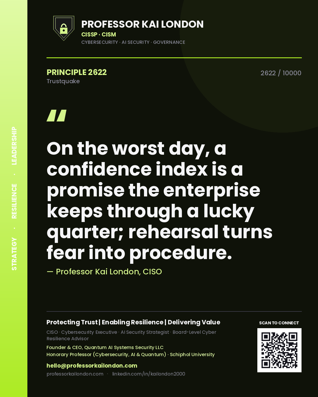 Quote card by Professor Kai London reading 'On the worst day, a confidence index is a promise the enterprise keeps through a lucky quarter; rehearsal turns fear into procedure.'. From the book Trustquake.