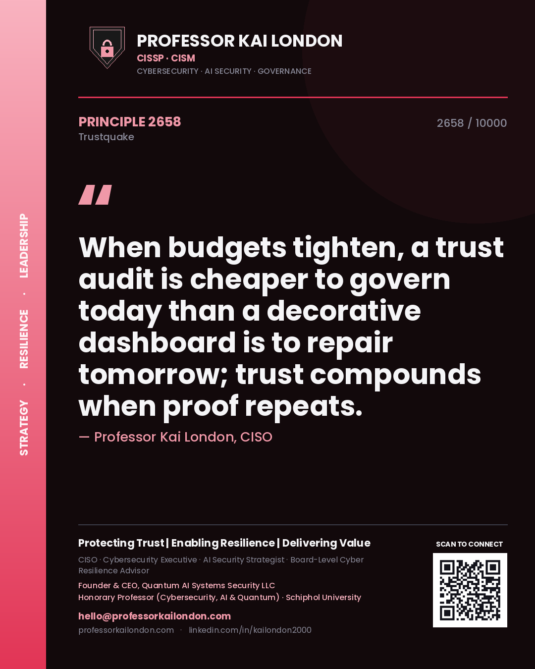 Quote card by Professor Kai London reading 'When budgets tighten, a trust audit is cheaper to govern today than a decorative dashboard is to repair tomorrow; trust compounds when proof repeats.'. From the book Trustquake.