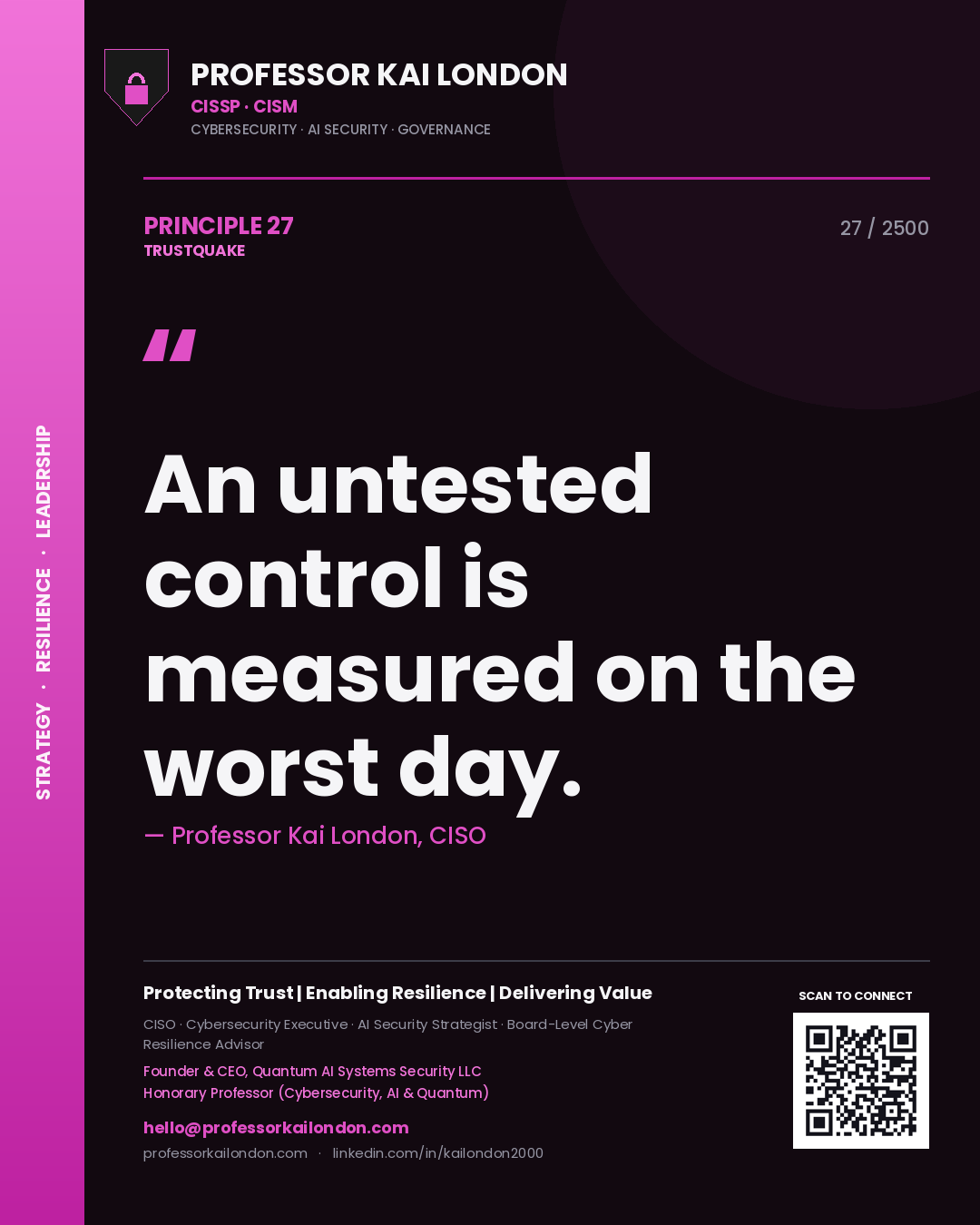Quote card by Professor Kai London reading 'An untested control is measured on the worst day.'. From the book Trustquake.