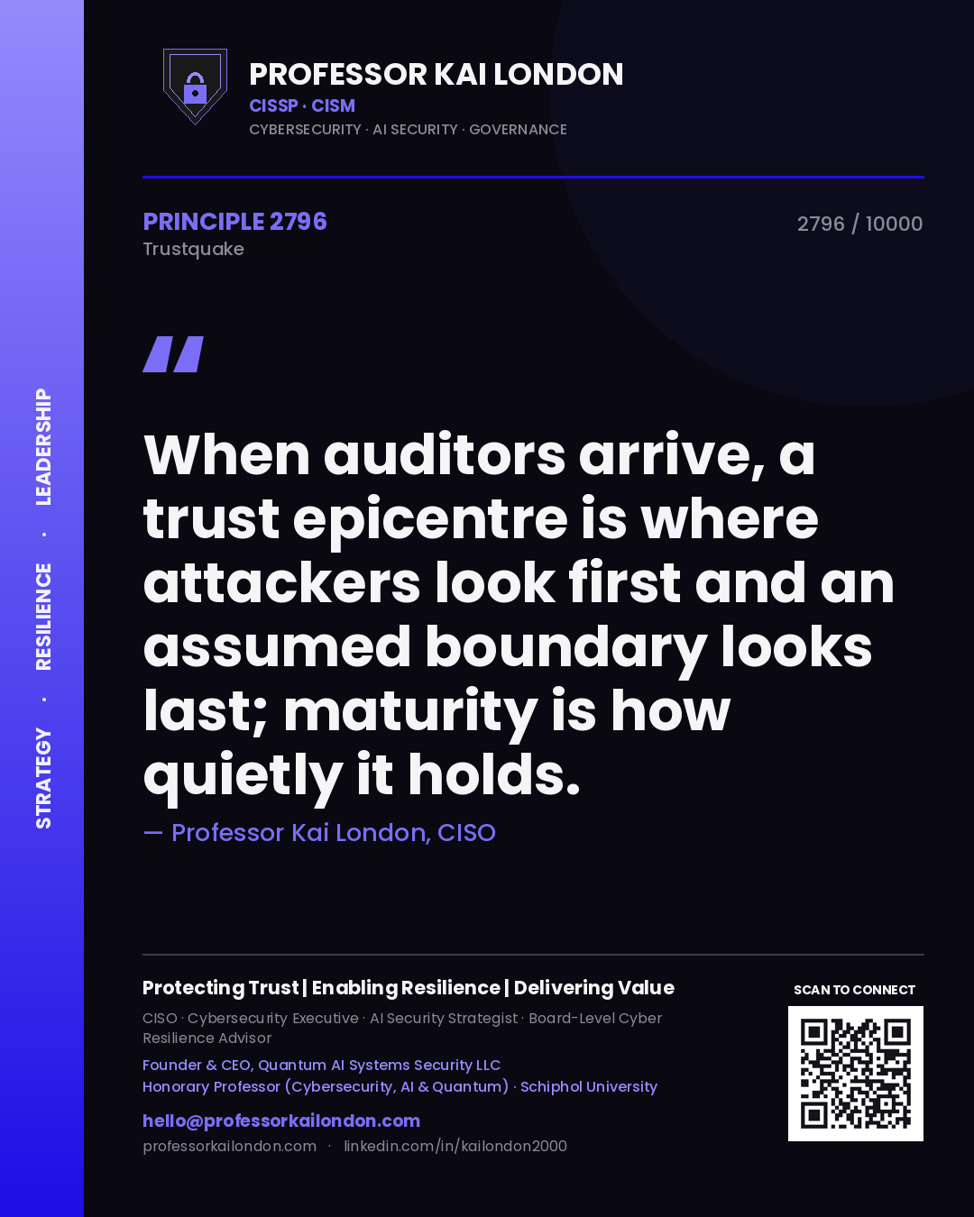 Professor Kai London principle 2796: When auditors arrive, a trust epicentre is where attackers look first and an assumed boundary looks last; maturity is how quietly it holds.