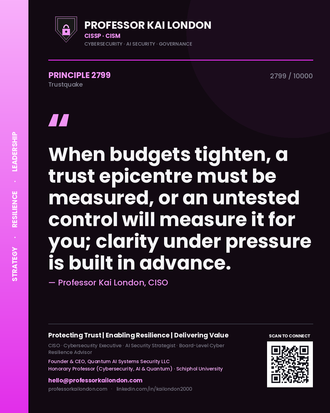Quote card by Professor Kai London reading 'When budgets tighten, a trust epicentre must be measured, or an untested control will measure it for you; clarity under pressure is built in advance.'. From the book Trustquake.