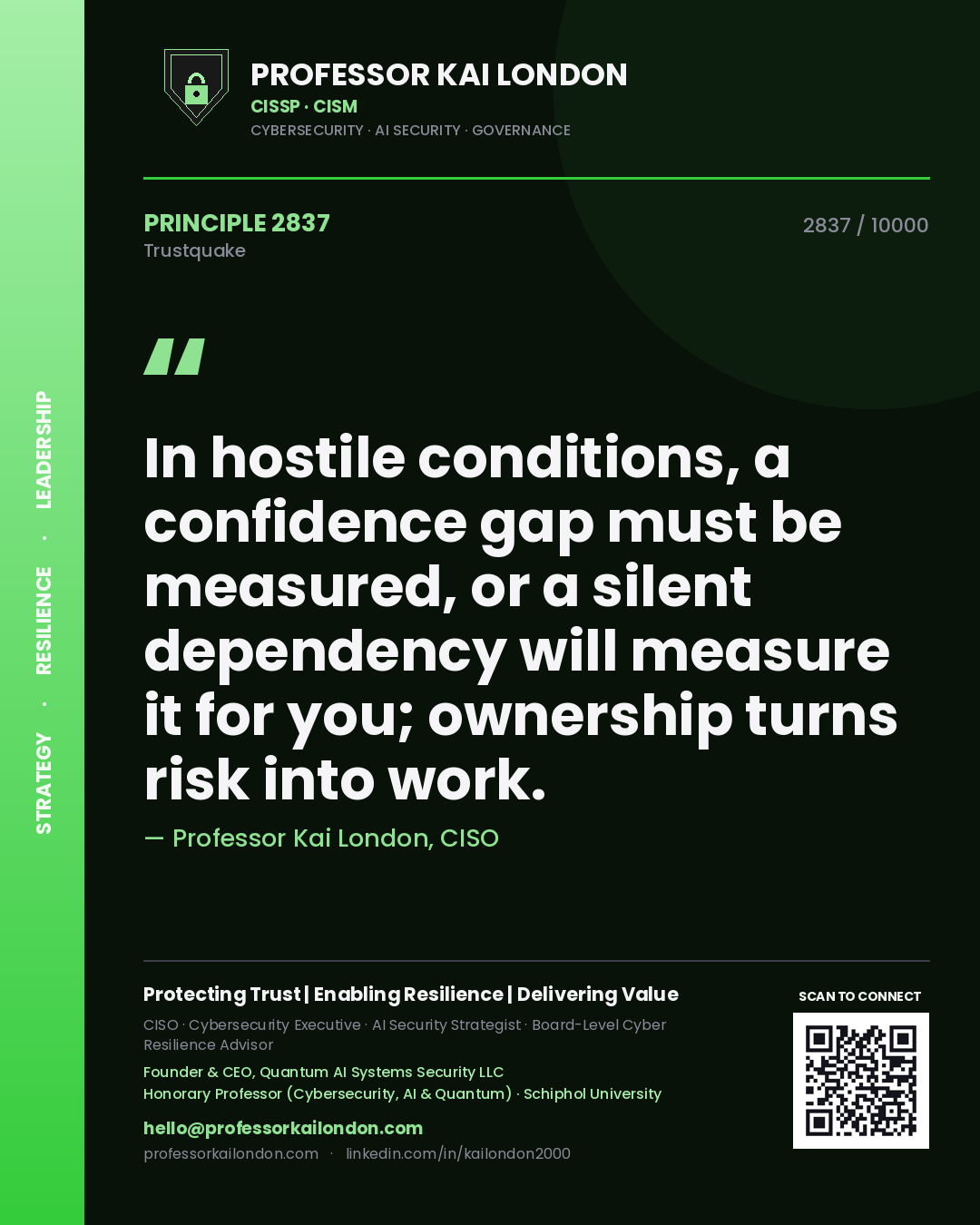 Quote card by Professor Kai London reading 'In hostile conditions, a confidence gap must be measured, or a silent dependency will measure it for you; ownership turns risk into work.'. From the book Trustquake.