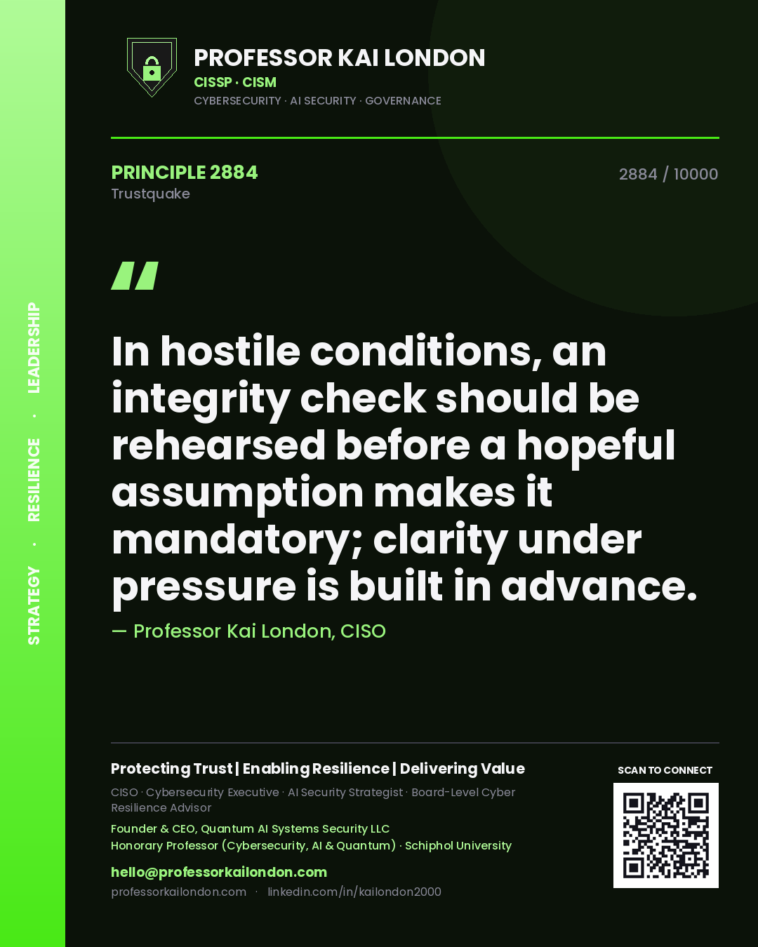 Quote card by Professor Kai London reading 'In hostile conditions, an integrity check should be rehearsed before a hopeful assumption makes it mandatory; clarity under pressure is built in advance.'. From the book Trustquake.