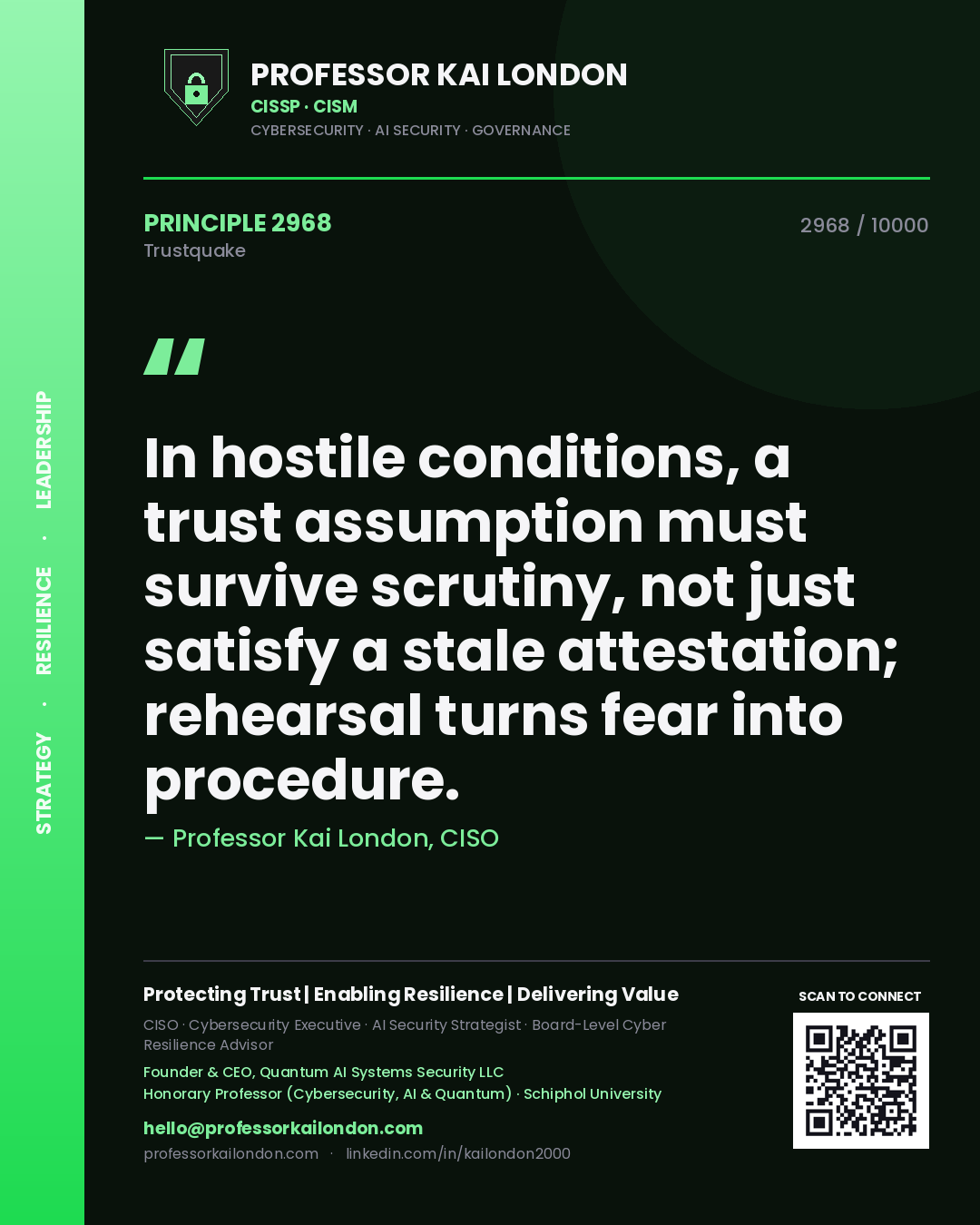 Quote card by Professor Kai London reading 'In hostile conditions, a trust assumption must survive scrutiny, not just satisfy a stale attestation; rehearsal turns fear into procedure.'. From the book Trustquake.