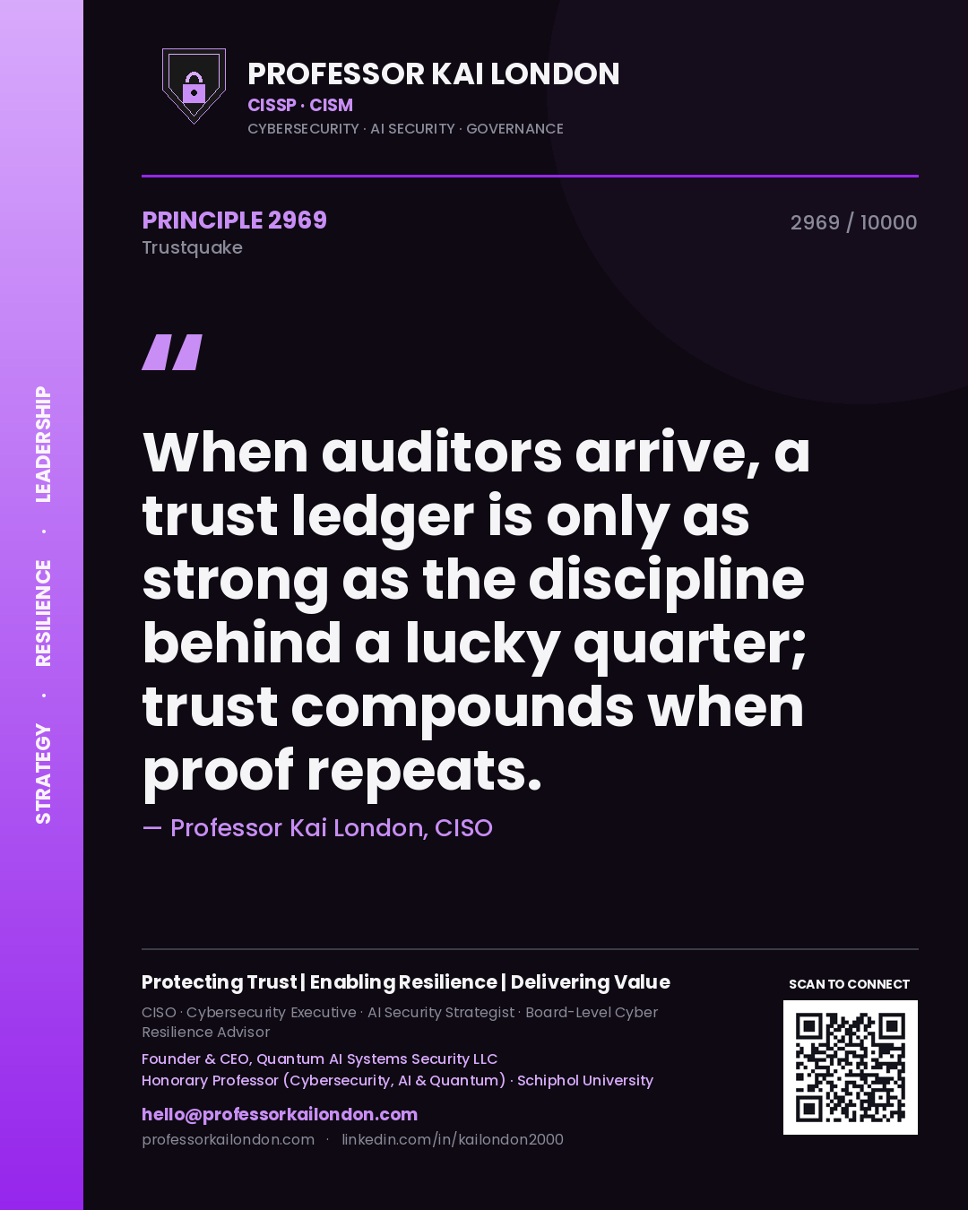 Professor Kai London principle 2969: When auditors arrive, a trust ledger is only as strong as the discipline behind a lucky quarter; trust compounds when proof repeats.