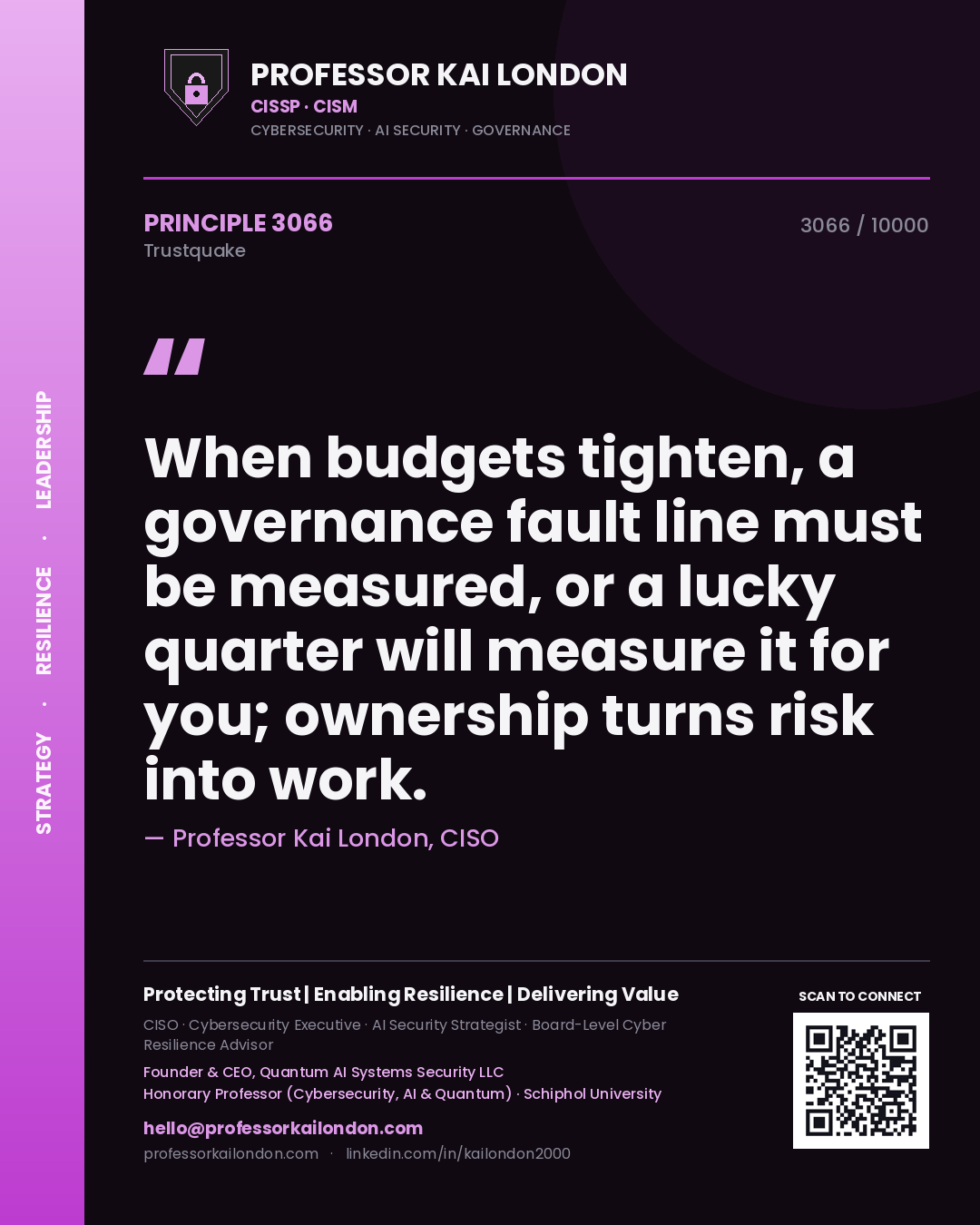 Professor Kai London principle 3066: When budgets tighten, a governance fault line must be measured, or a lucky quarter will measure it for you; ownership turns risk into work.