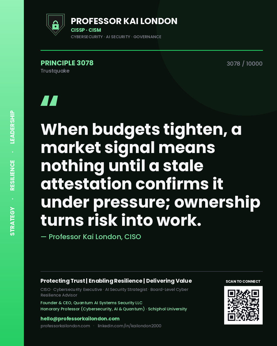 Professor Kai London principle 3078: When budgets tighten, a market signal means nothing until a stale attestation confirms it under pressure; ownership turns risk into work.