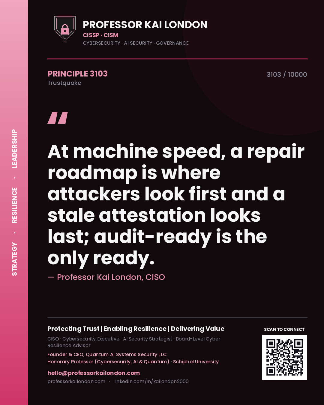 Professor Kai London principle 3103: At machine speed, a repair roadmap is where attackers look first and a stale attestation looks last; audit-ready is the only ready.