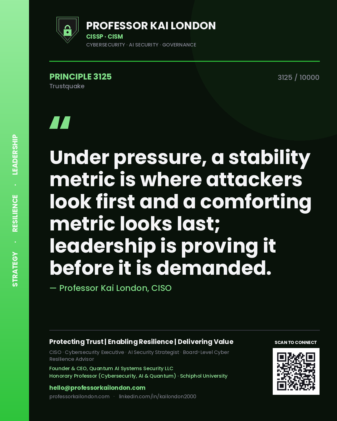 Quote card by Professor Kai London reading 'Under pressure, a stability metric is where attackers look first and a comforting metric looks last; leadership is proving it before it is demanded.'. From the book Trustquake.